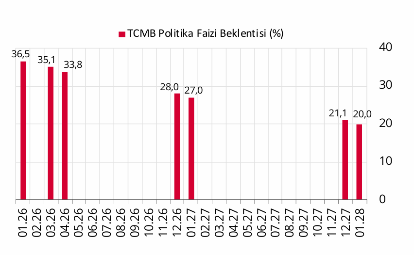 Ekran Görüntüsü 2026 01 16 112712