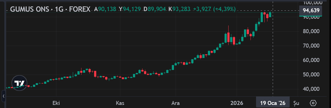 Ekran Görüntüsü 2026 01 19 112106