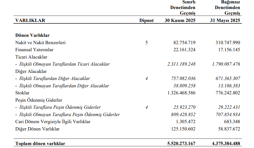 Ekran Görüntüsü 2026 01 20 084503