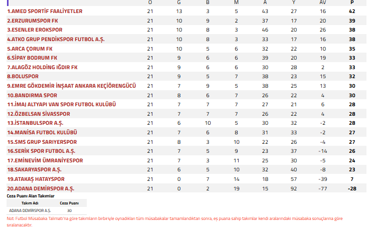 Ekran Görüntüsü 2026 01 20 085750