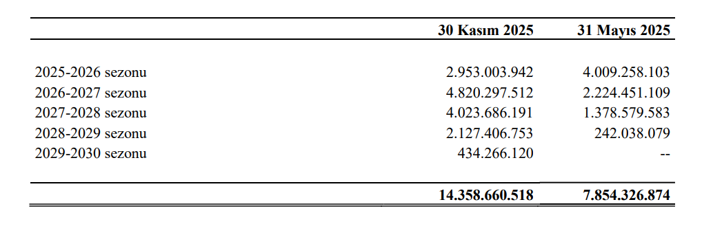 Ekran Görüntüsü 2026 01 20 090052