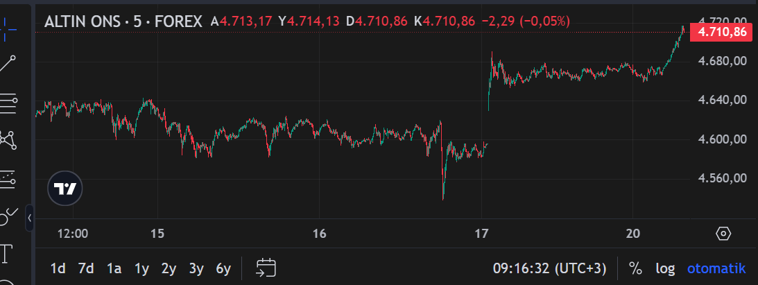 Ekran Görüntüsü 2026 01 20 091643
