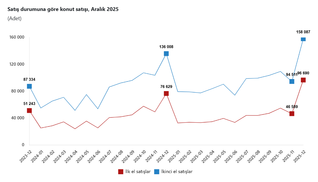 Ekran Görüntüsü 2026 01 20 102709