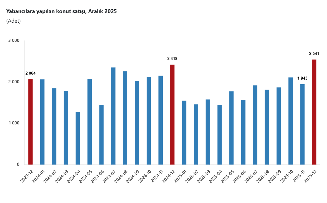 Ekran Görüntüsü 2026 01 20 102907