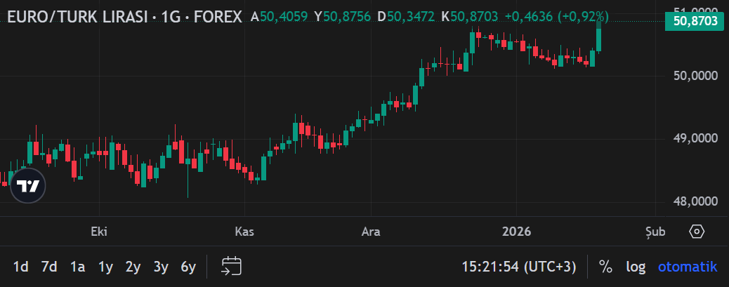 Ekran Görüntüsü 2026 01 20 152203