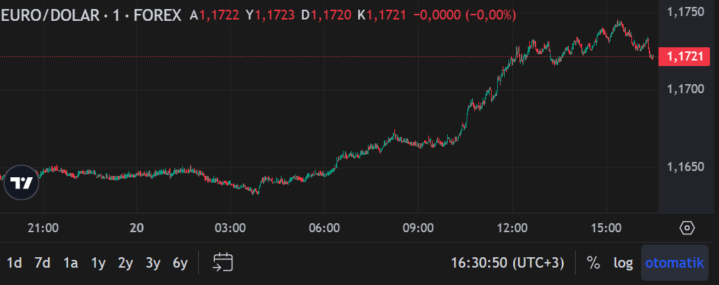 Ekran Görüntüsü 2026 01 20 163057