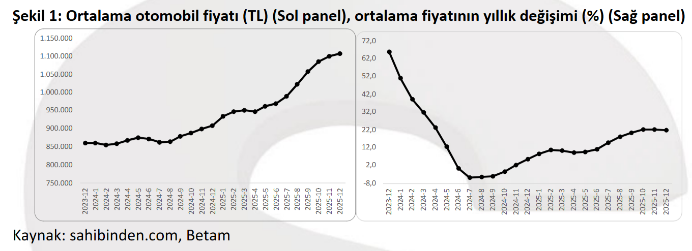 Ekran Görüntüsü 2026 01 23 145420