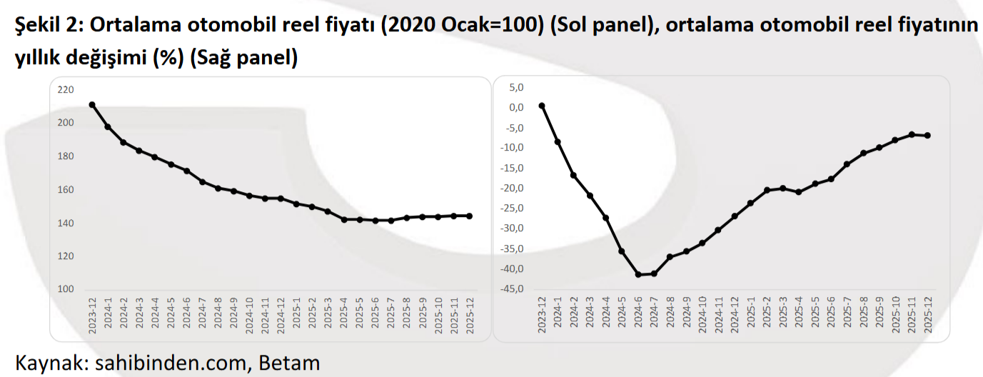 Ekran Görüntüsü 2026 01 23 145436