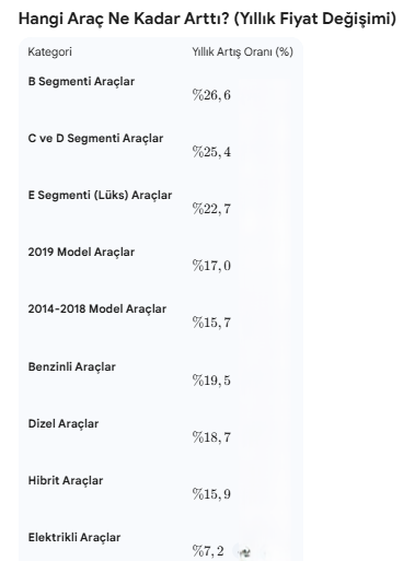 Ekran Görüntüsü 2026 01 23 150753
