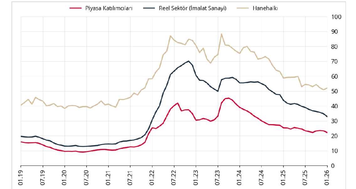 Ekran Görüntüsü 2026 01 26 121212