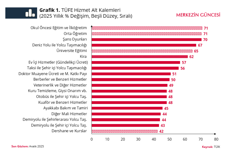 Ekran Görüntüsü 2026 01 29 091737