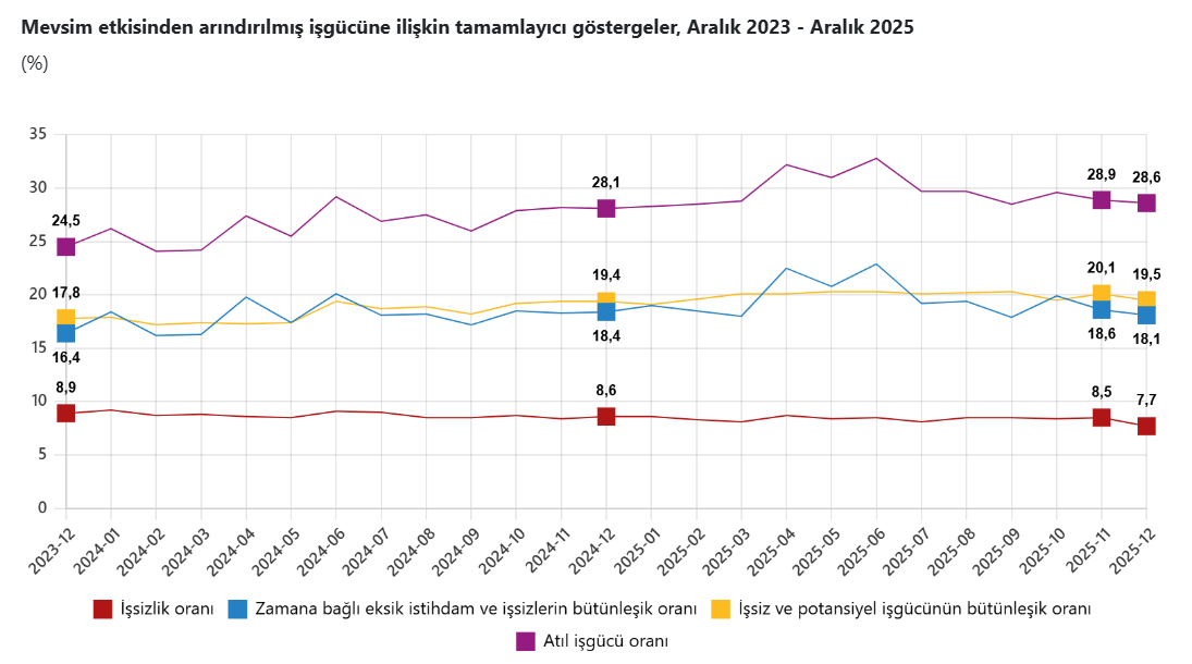 Ekran Görüntüsü 2026 01 29 103917