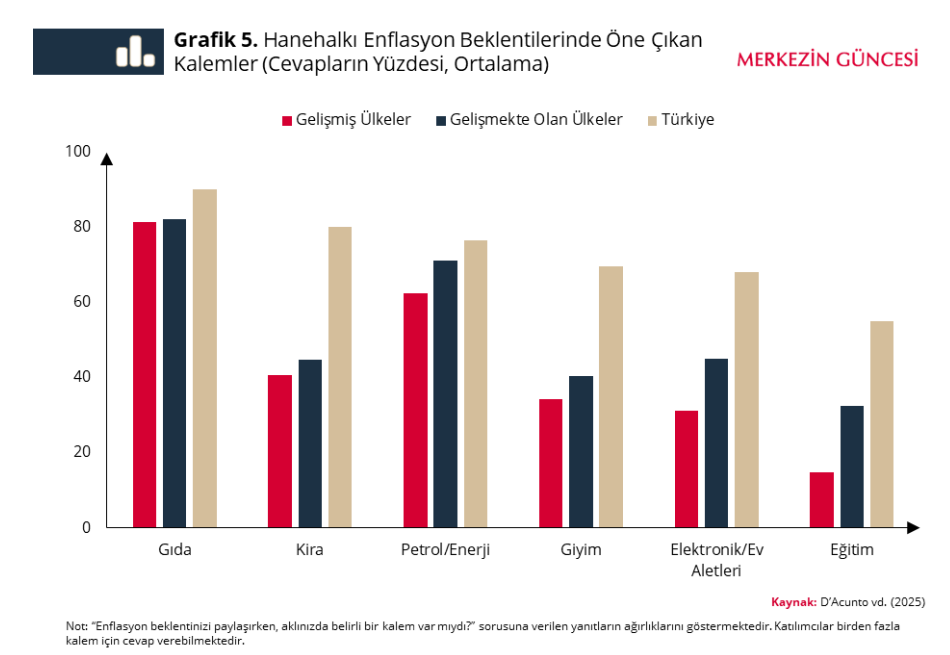 Ekran Görüntüsü 2026 01 30 085646