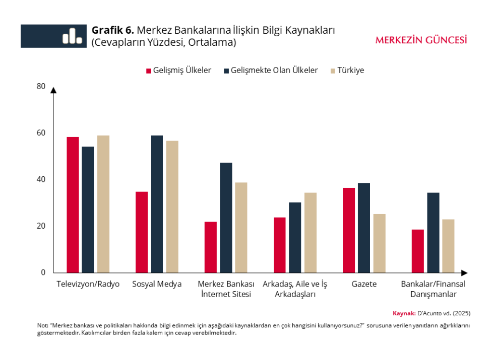Ekran Görüntüsü 2026 01 30 085658