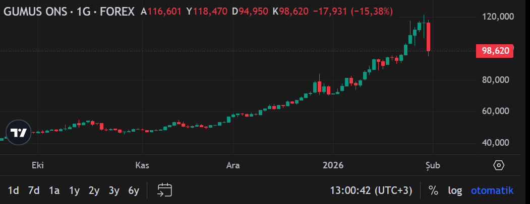Ekran Görüntüsü 2026 01 30 130046