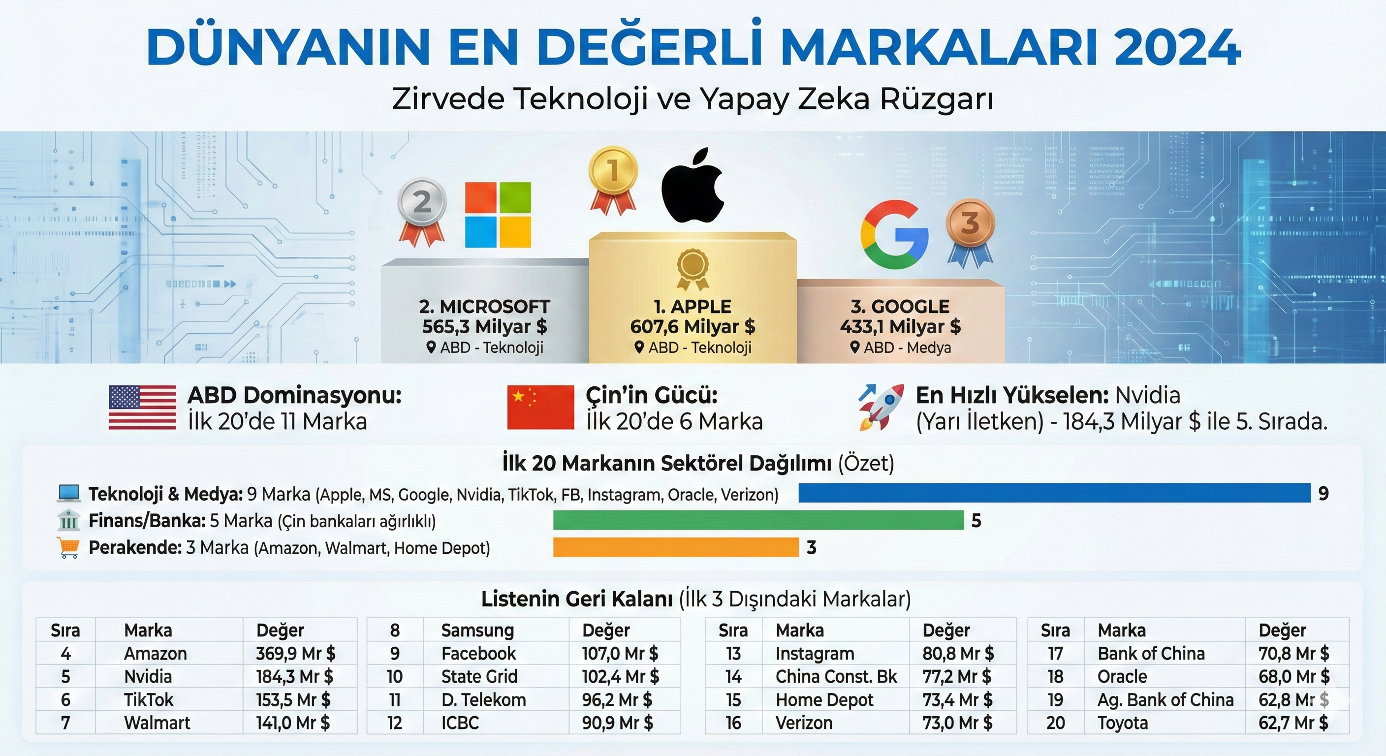 Gemini Generated Image Rrwx8Crrwx8Crrwx