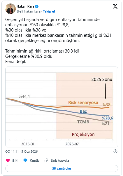 Hakan Kara İç Foto-1