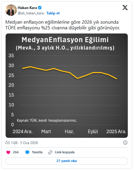 Hakan Kara İç Foto 2