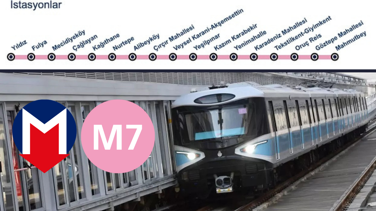 M7 Metro Durakları Kapak