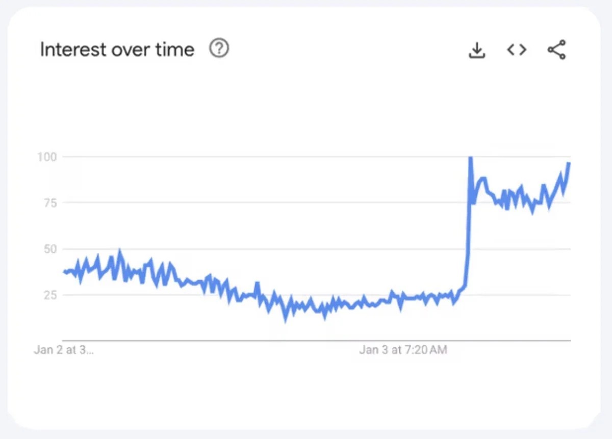 Maduronun Esofmani Yok Satiyor 2