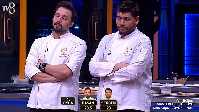 Masterchef Puan Durumu