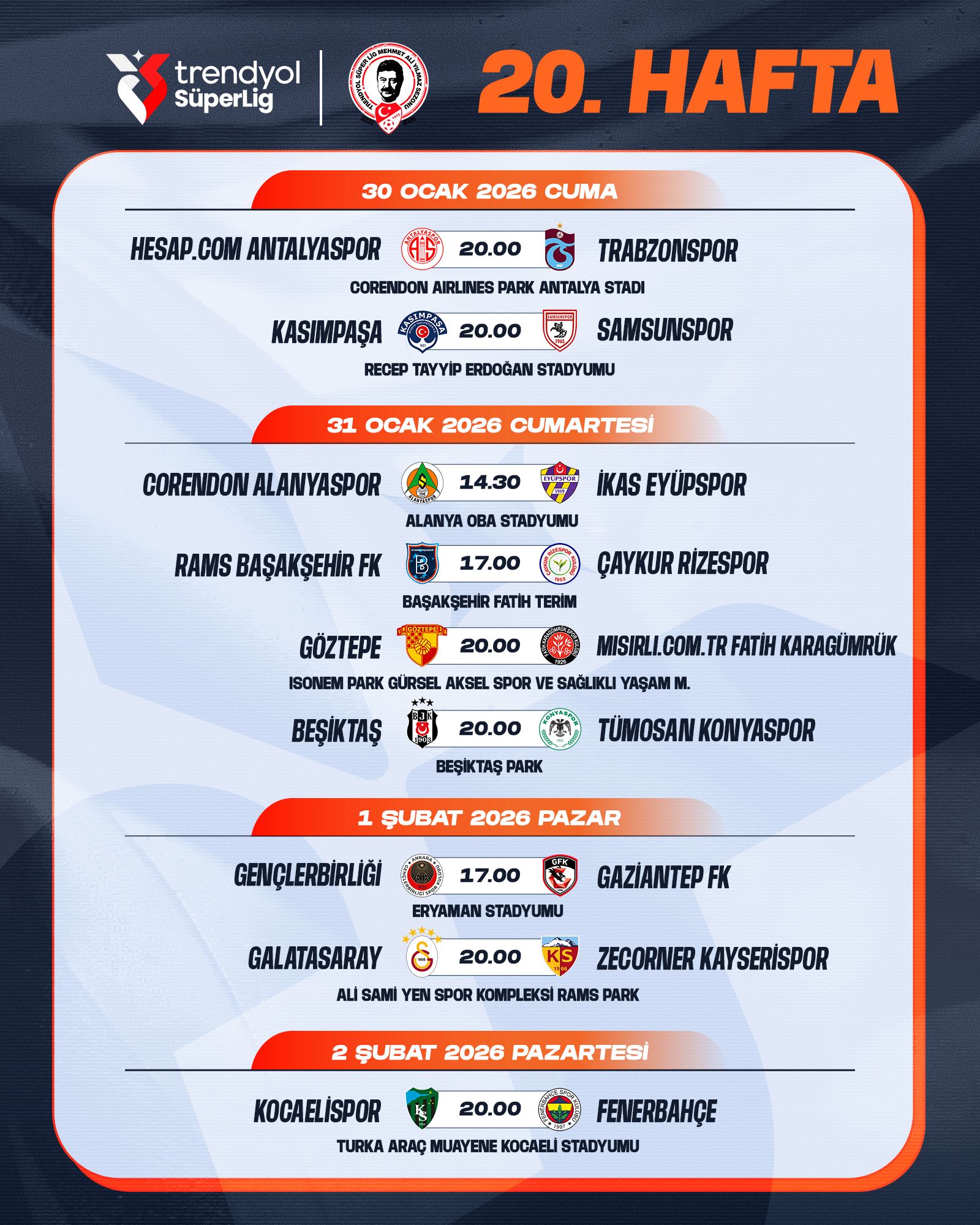 Süper Lig 20.Hafta
