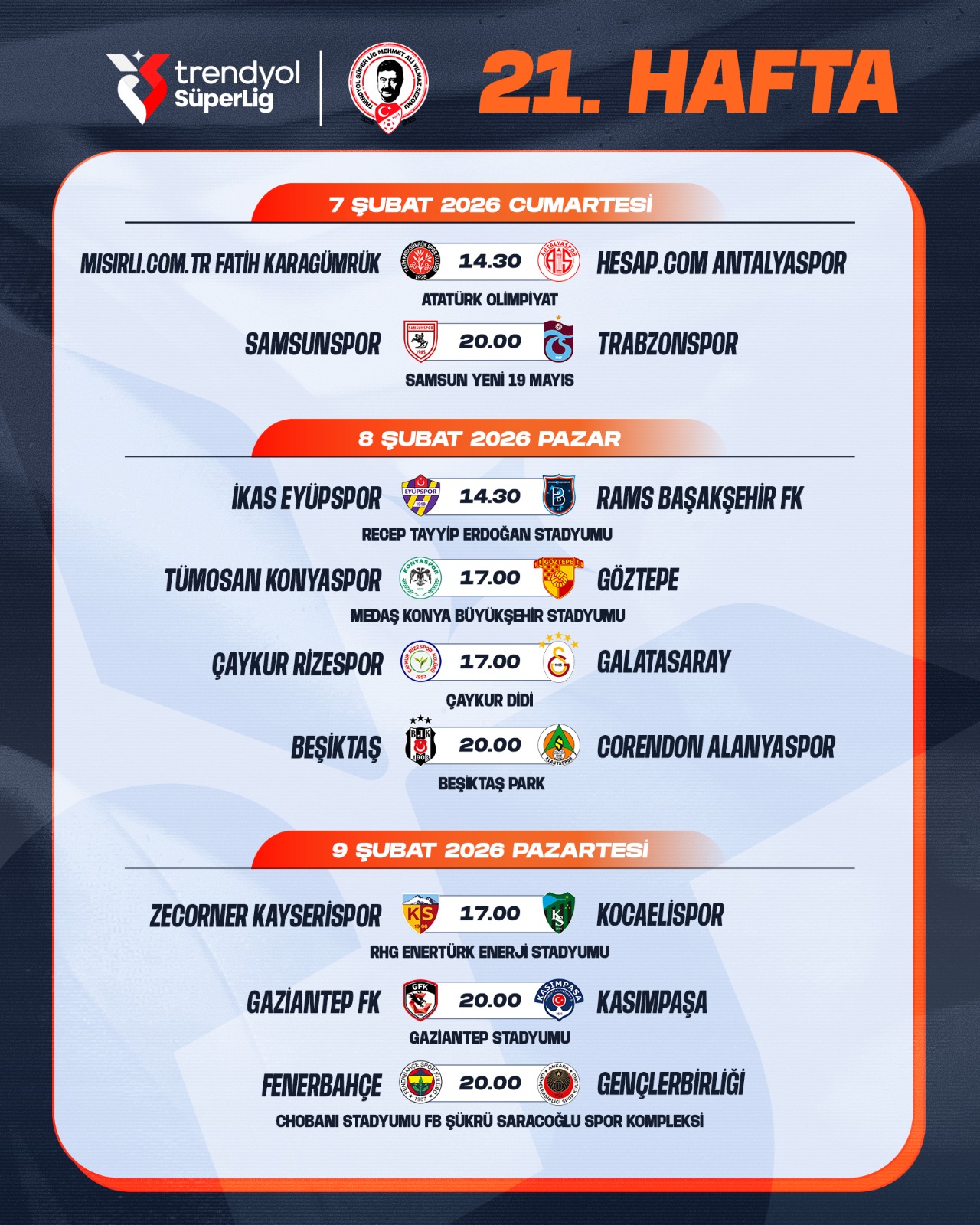 Süper Lig 21.Hafta Programı