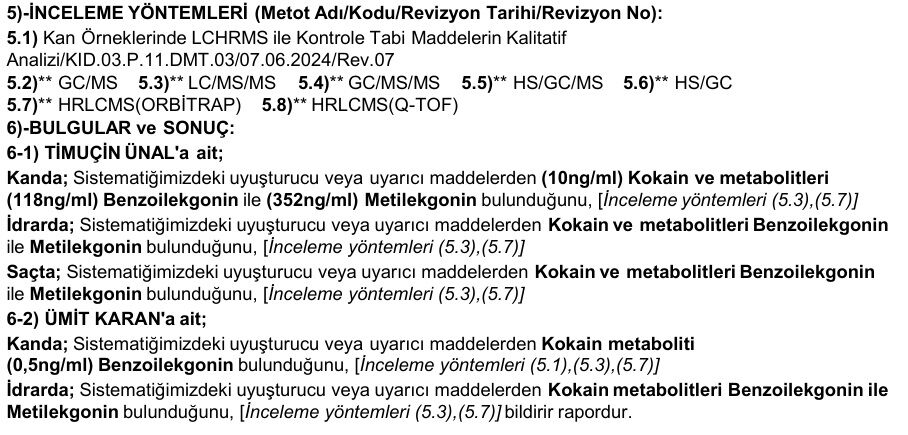 Ümit Karan Kokain Sonucu Pozitif