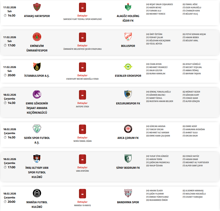 26.Haftanın 1.Lig Hakemleri