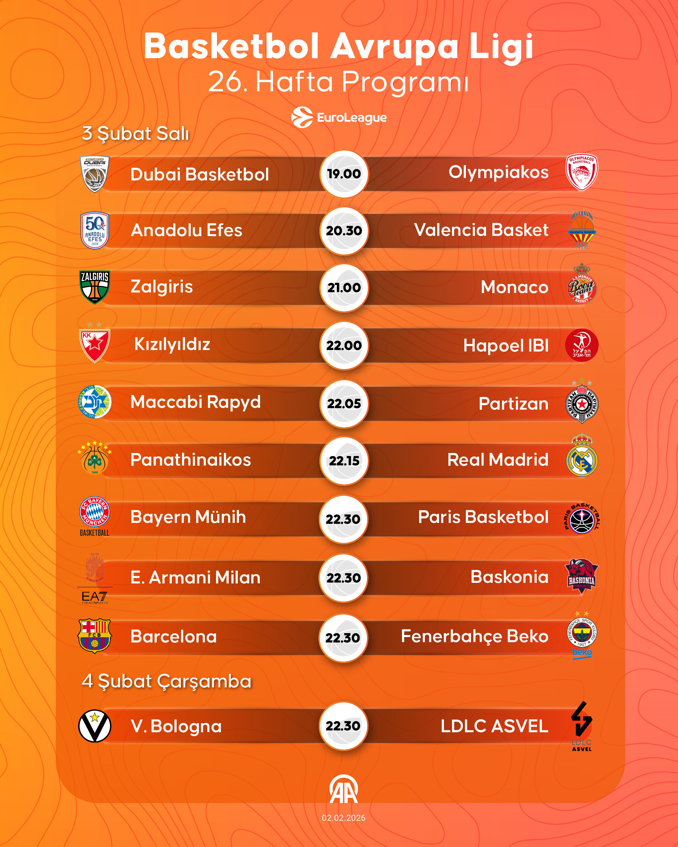 A A 20260202 40434588 40434587 B A S K E T B O L A V R U P A L I G I 26 H A F T A P R O G R A M I