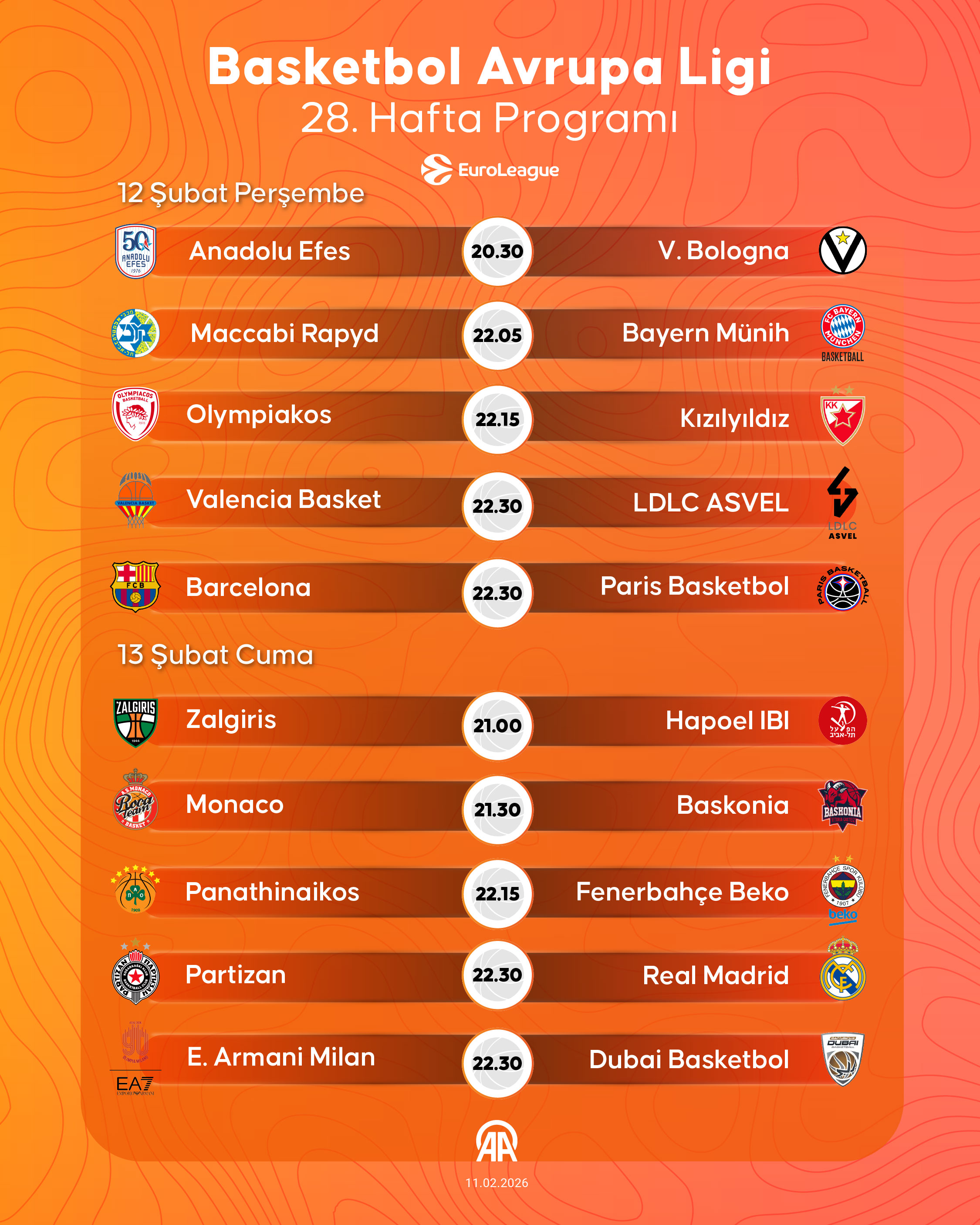 A A 20260211 40520519 40520518 B A S K E T B O L A V R U P A L I G I 28 H A F T A P R O G R A M I