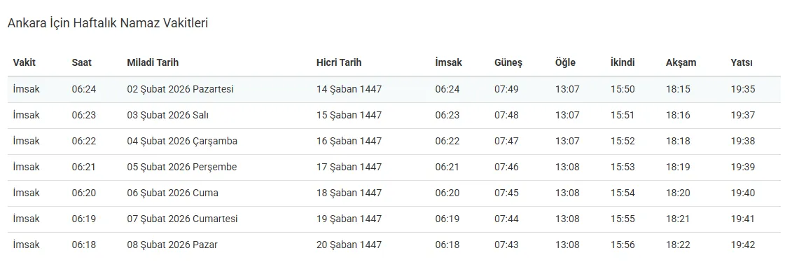 Ankara Ezan Vakitleri