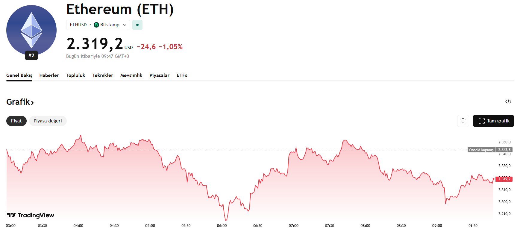 Ekran Görüntüsü 2026 02 03 094806