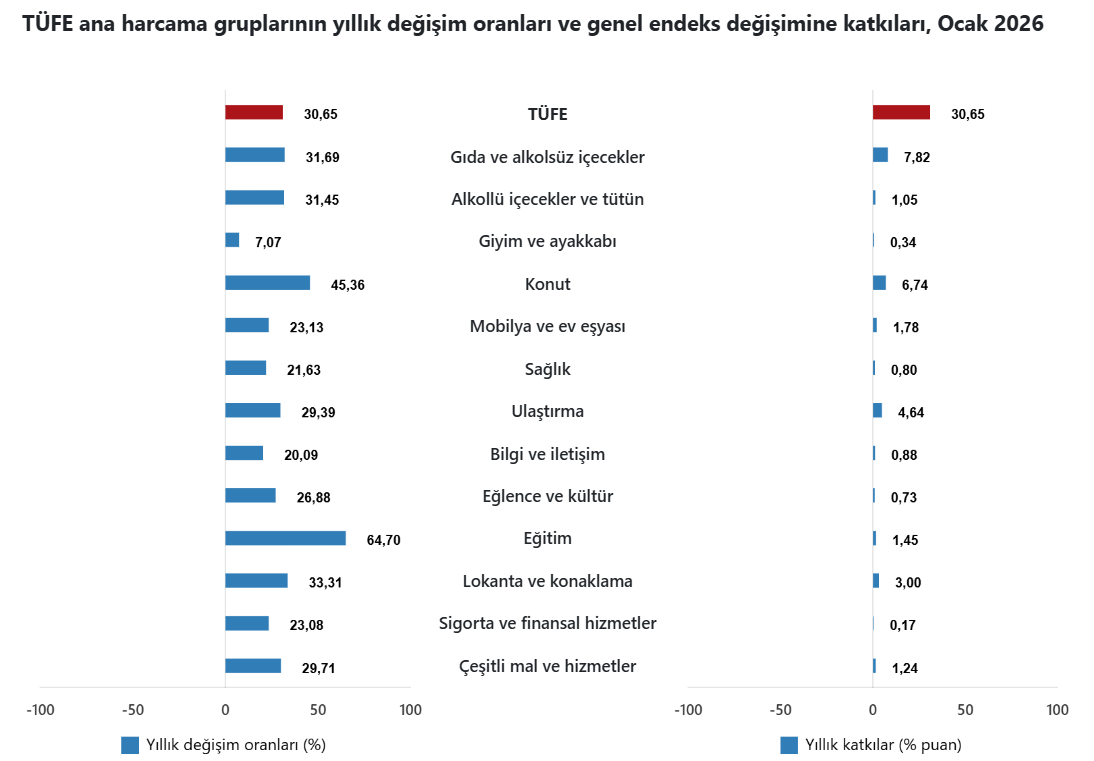 Ekran Görüntüsü 2026 02 03 100546