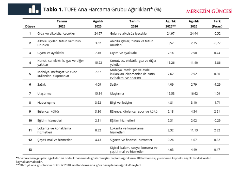 Ekran Görüntüsü 2026 02 04 084733
