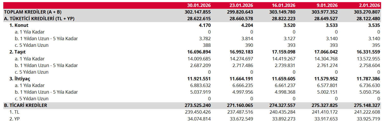 Ekran Görüntüsü 2026 02 05 145231