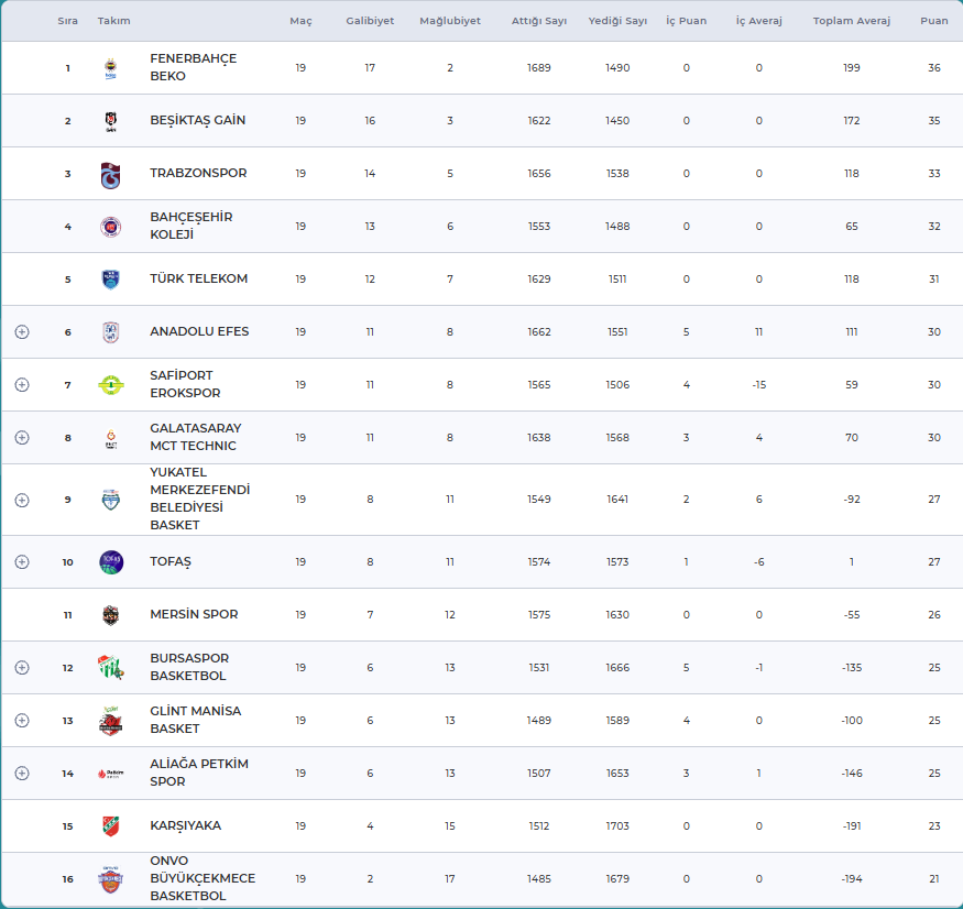 Ekran Görüntüsü 2026 02 09 095556