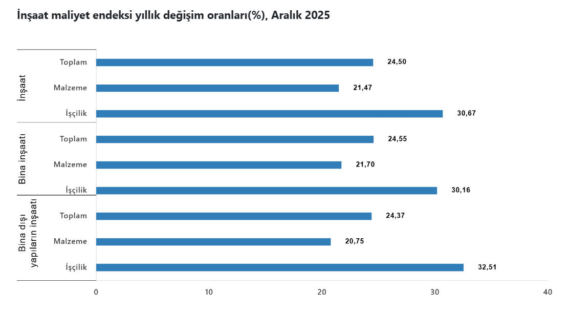 Ekran Görüntüsü 2026 02 10 101256