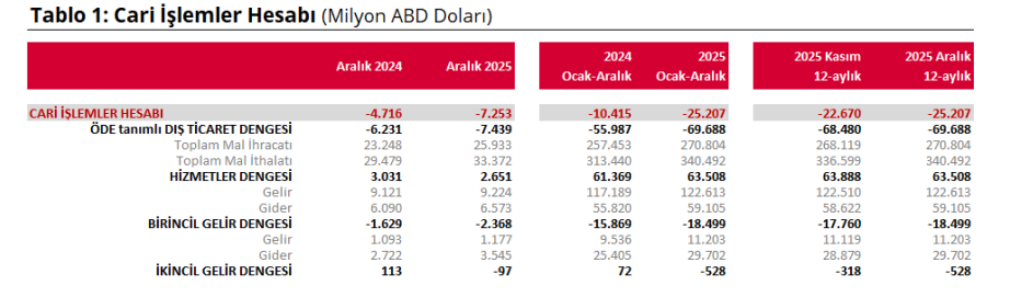 Ekran Görüntüsü 2026 02 13 103522