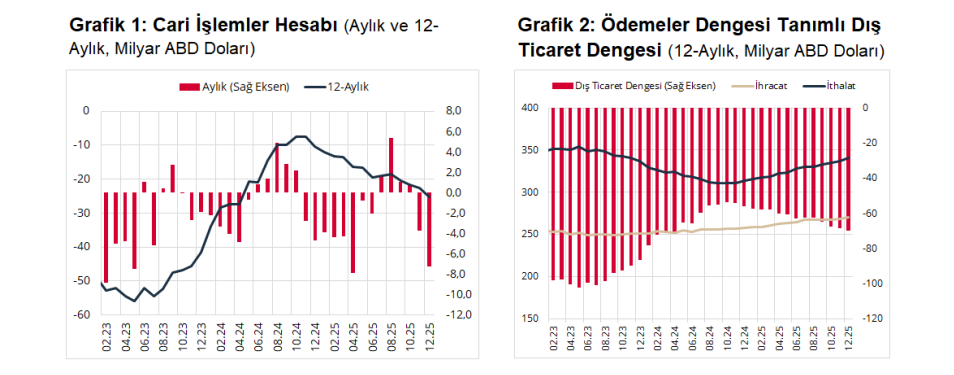 Ekran Görüntüsü 2026 02 13 103545