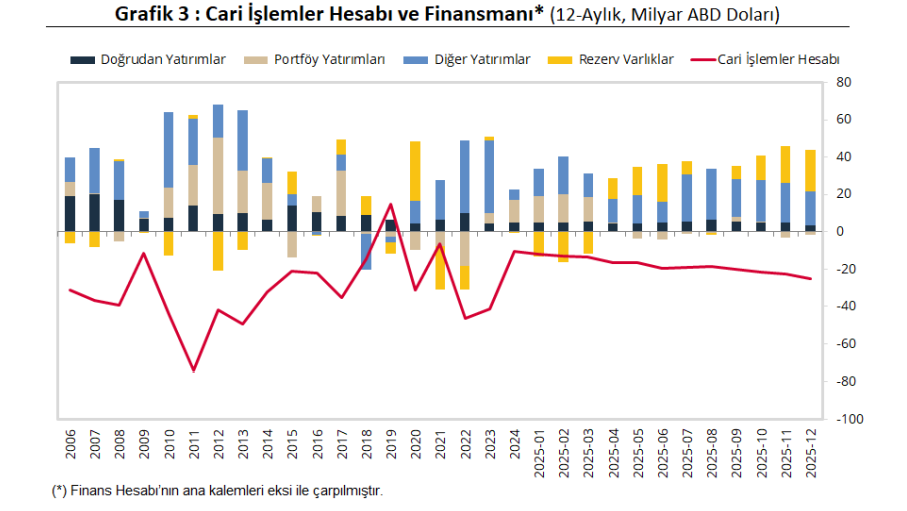 Ekran Görüntüsü 2026 02 13 103600