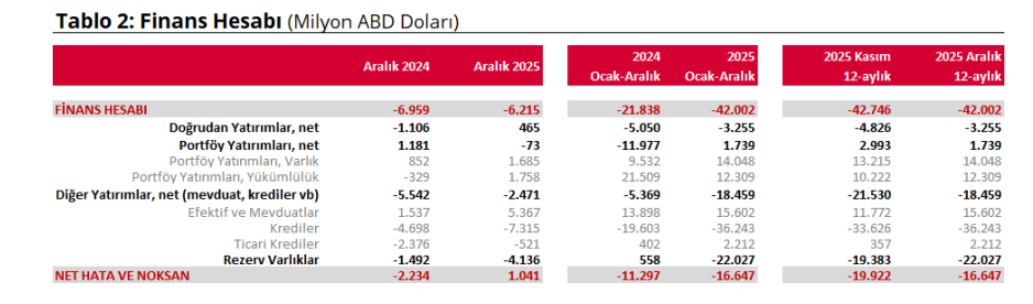 Ekran Görüntüsü 2026 02 13 103852
