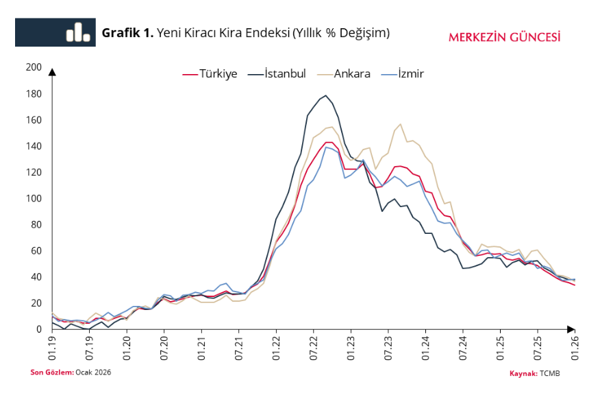 Ekran Görüntüsü 2026 02 17 103836