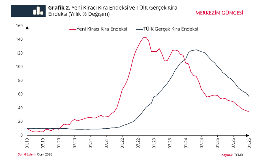 Ekran Görüntüsü 2026 02 17 103847
