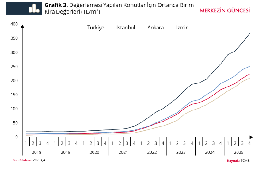 Ekran Görüntüsü 2026 02 17 103859