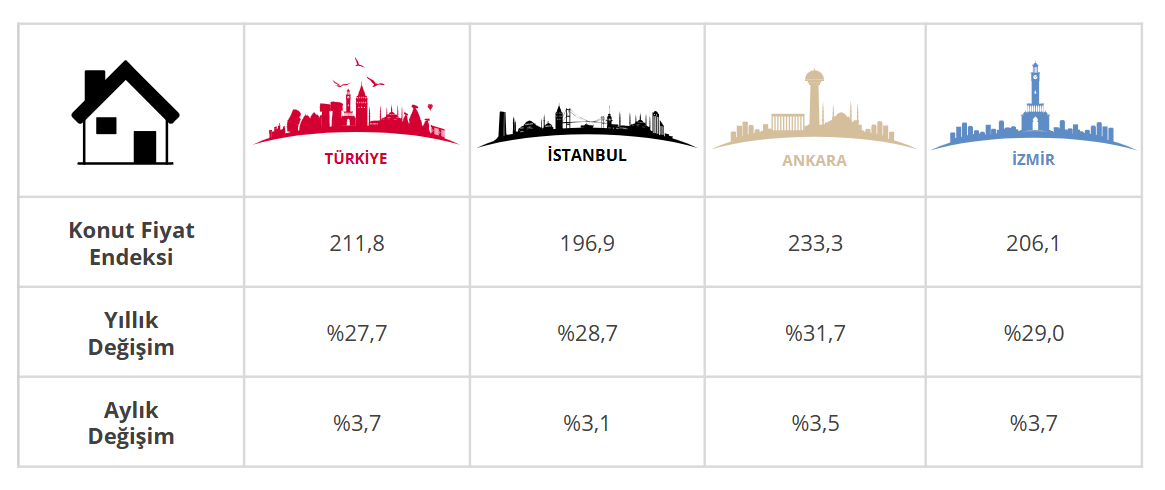 Ekran Görüntüsü 2026 02 17 113942
