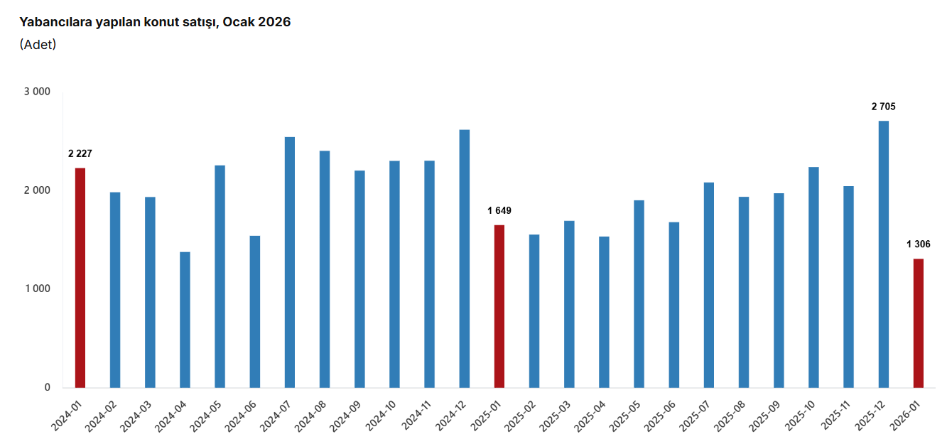 Ekran Görüntüsü 2026 02 19 112925