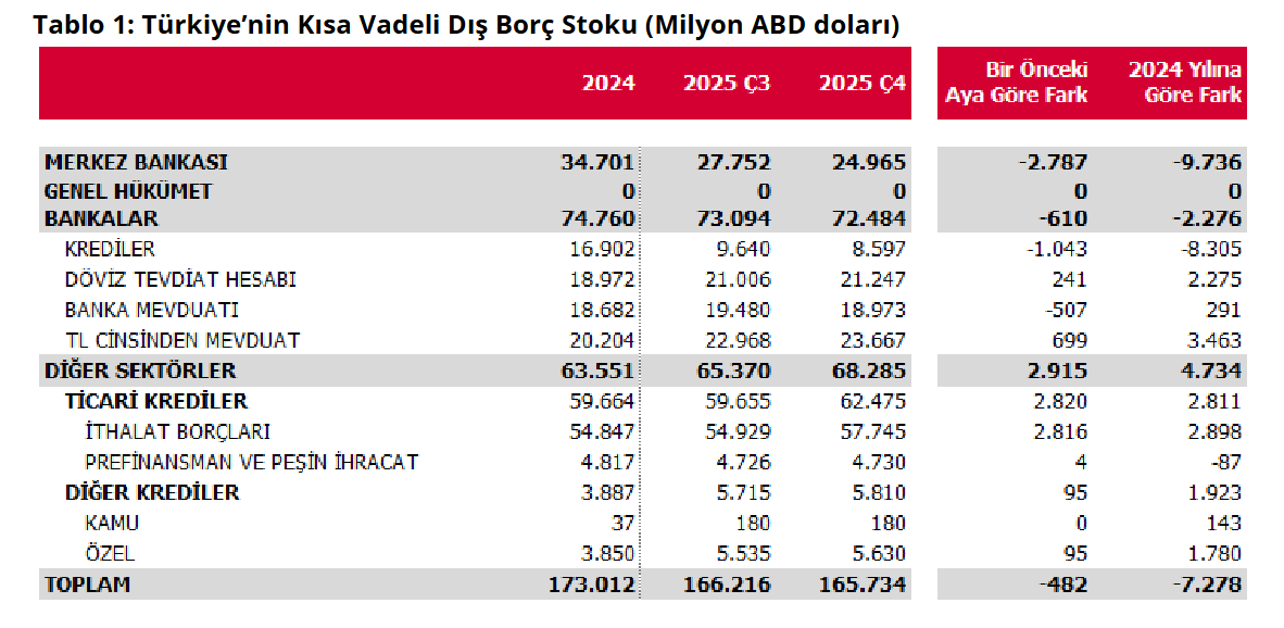 Ekran Görüntüsü 2026 02 19 115247