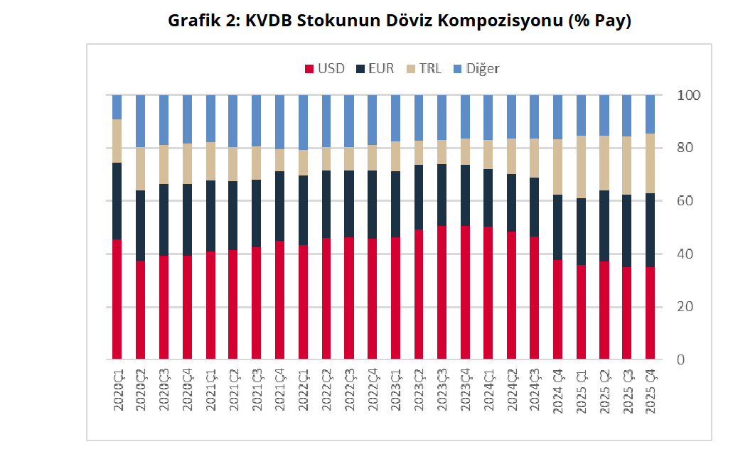 Ekran Görüntüsü 2026 02 19 115415