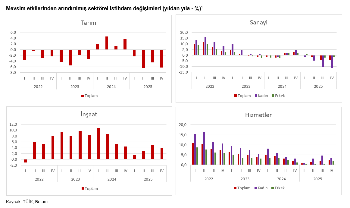 Ekran Görüntüsü 2026 02 19 143734